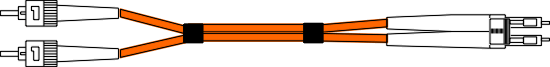 F3STLC -  OM3 Laser Optimised Fibre Cable